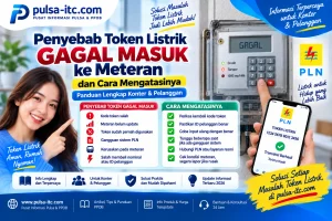 Penyebab Token Listrik Gagal Masuk ke Meteran dan Cara Mengatasinya: Panduan Lengkap Konter & Pelanggan